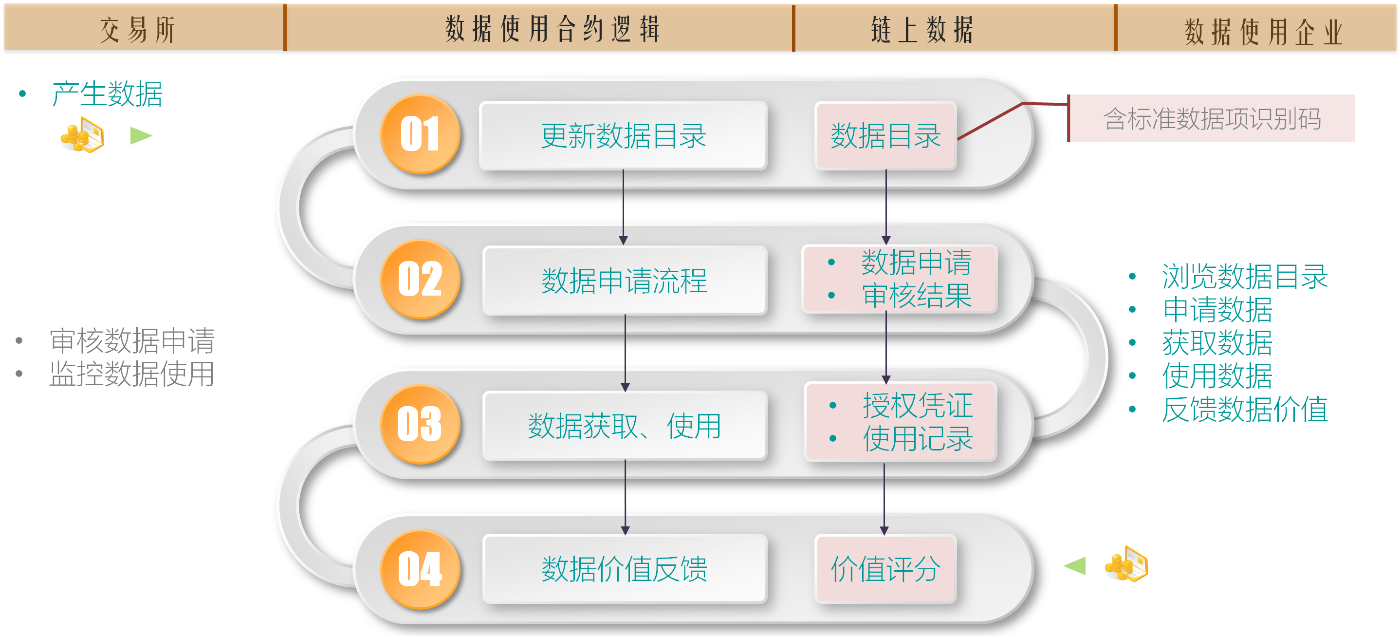 十二生肖资料大全