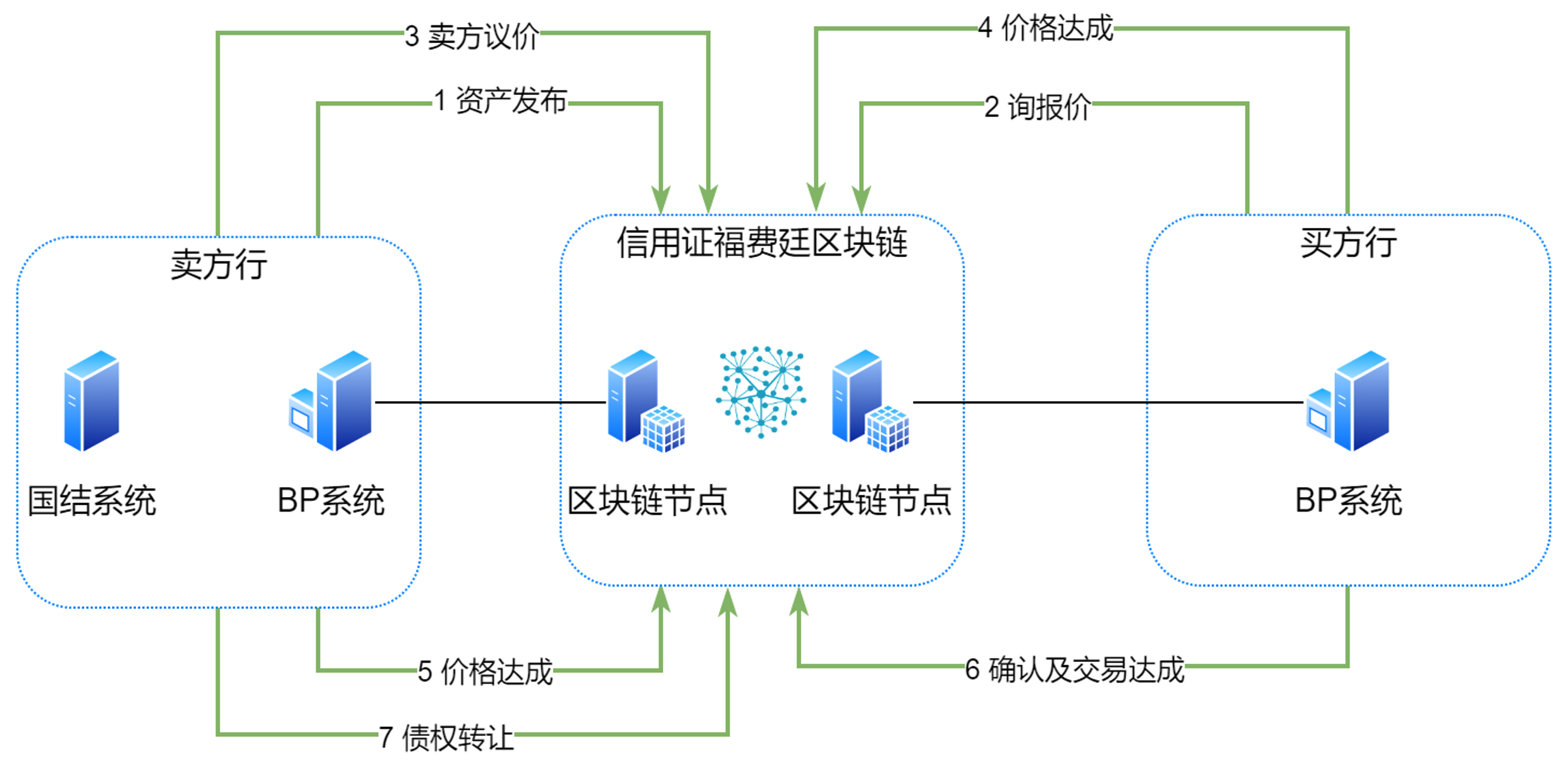 十二生肖资料大全