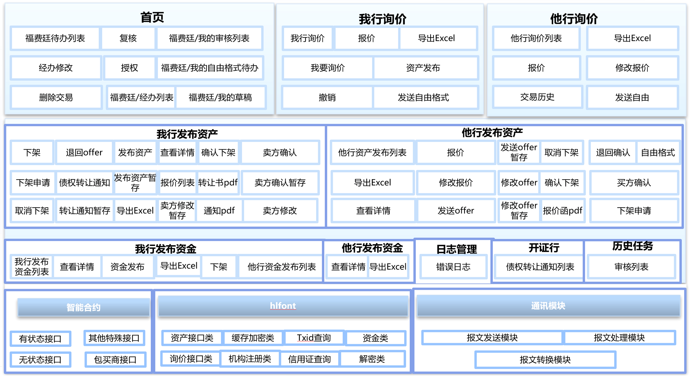 十二生肖资料大全