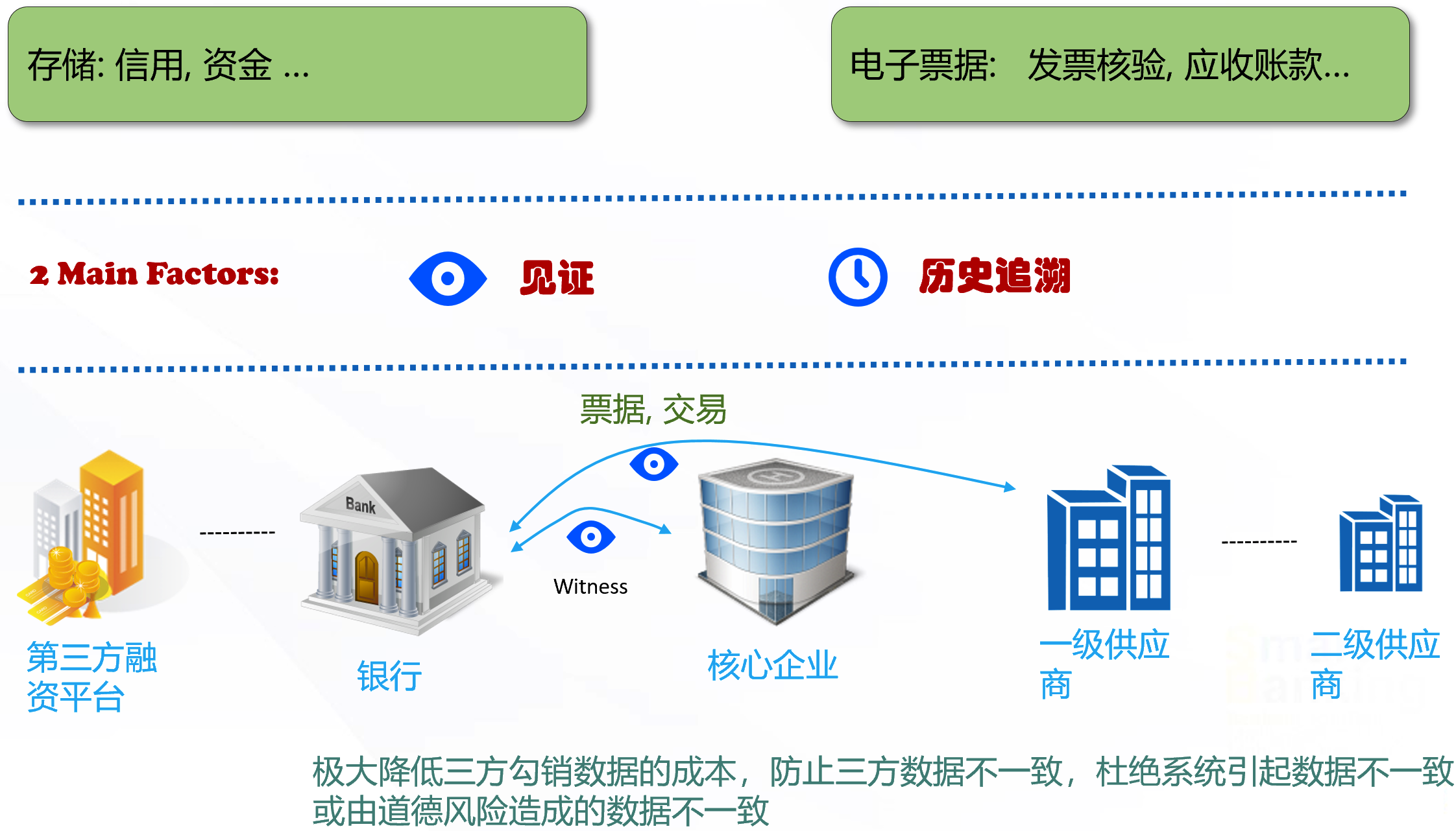 十二生肖资料大全