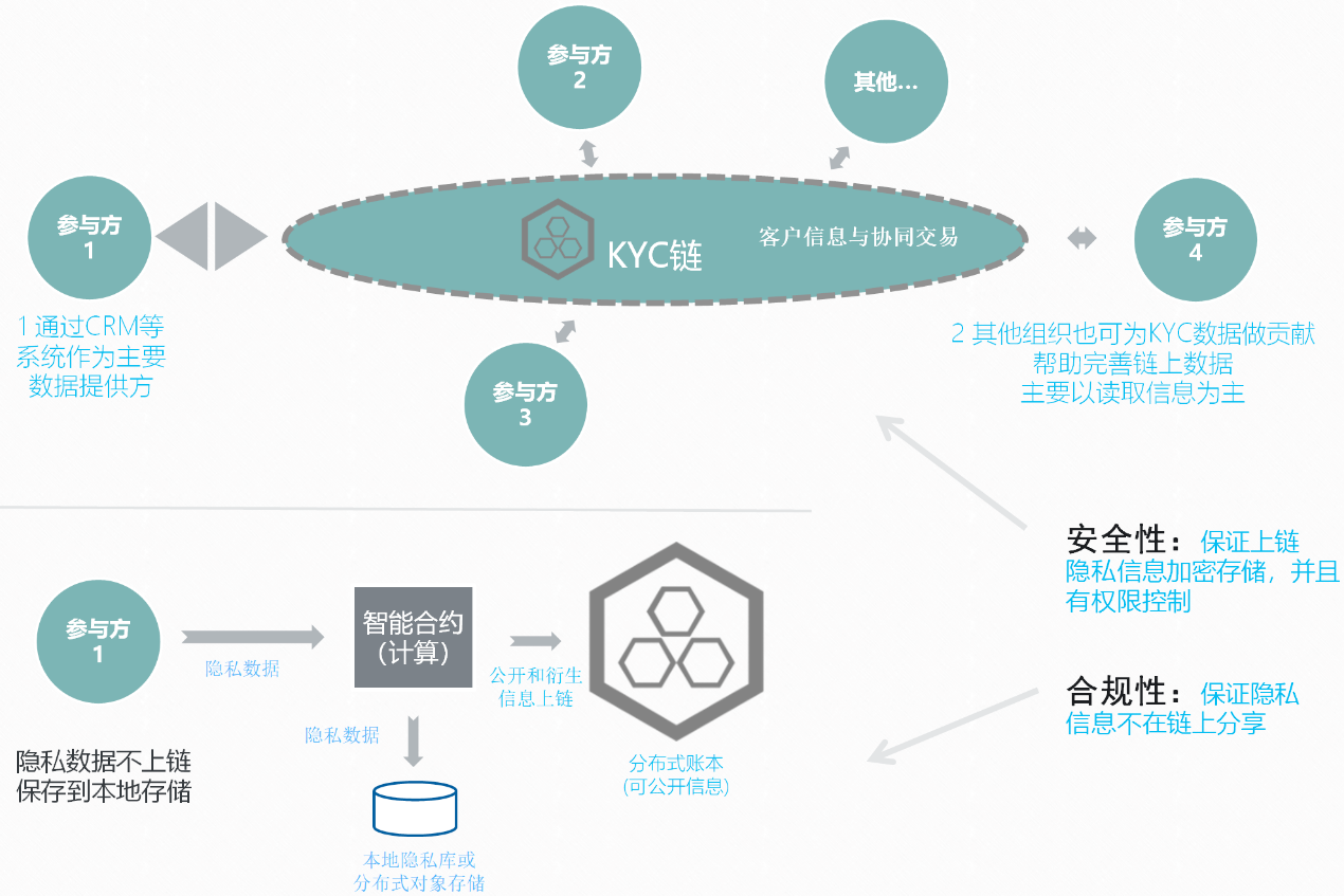 十二生肖资料大全