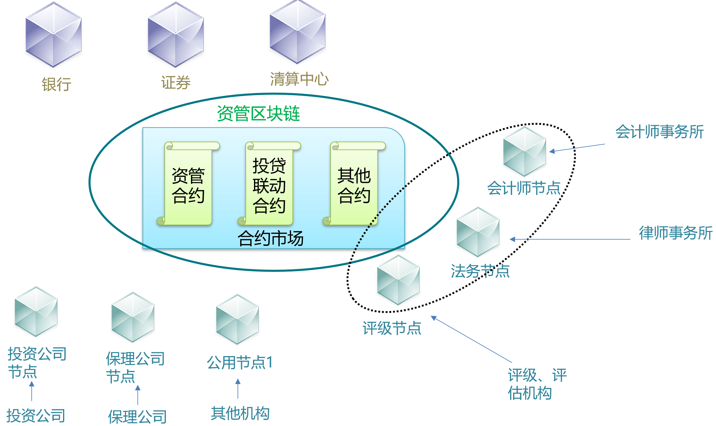 十二生肖资料大全