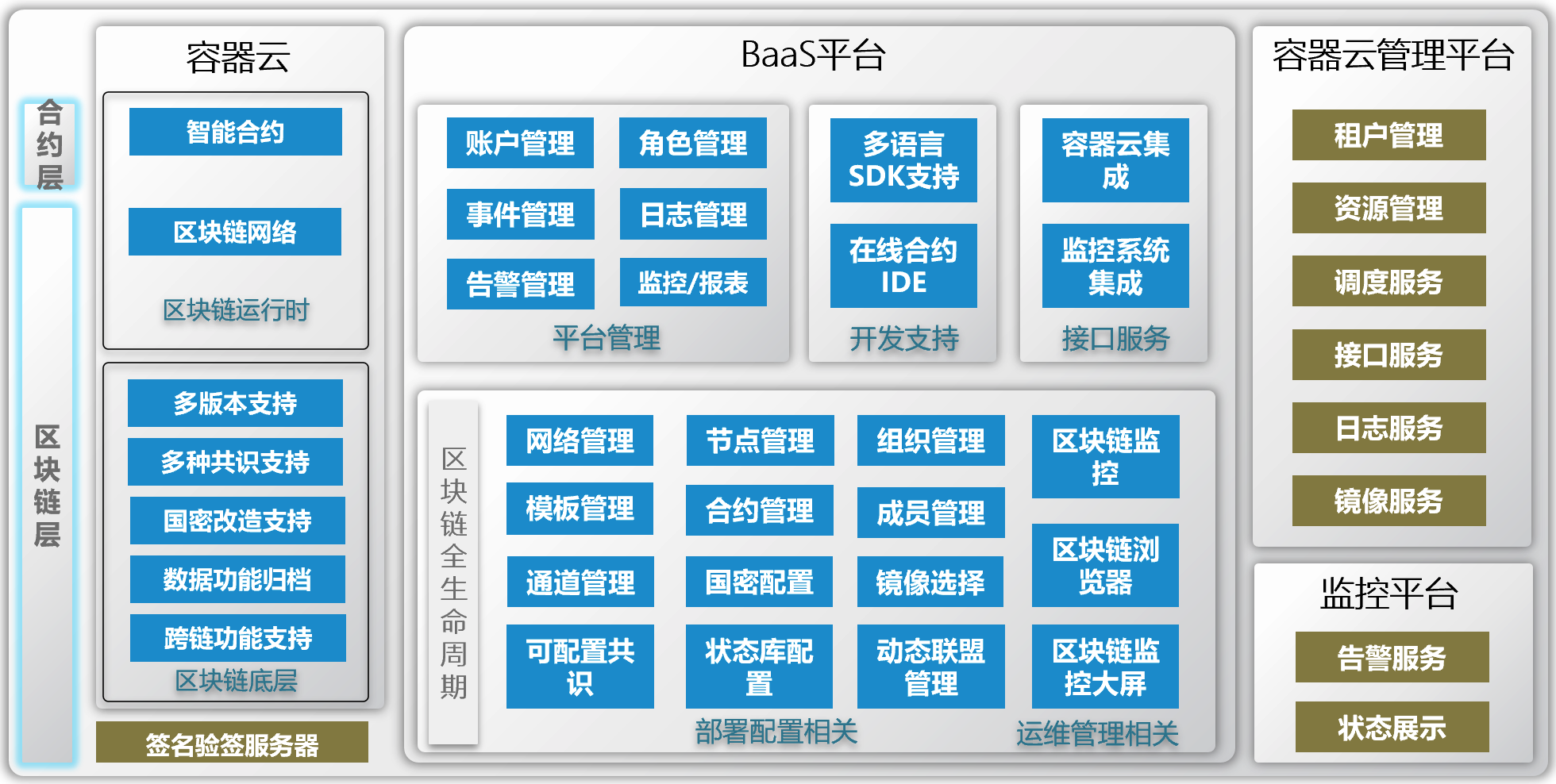 十二生肖资料大全