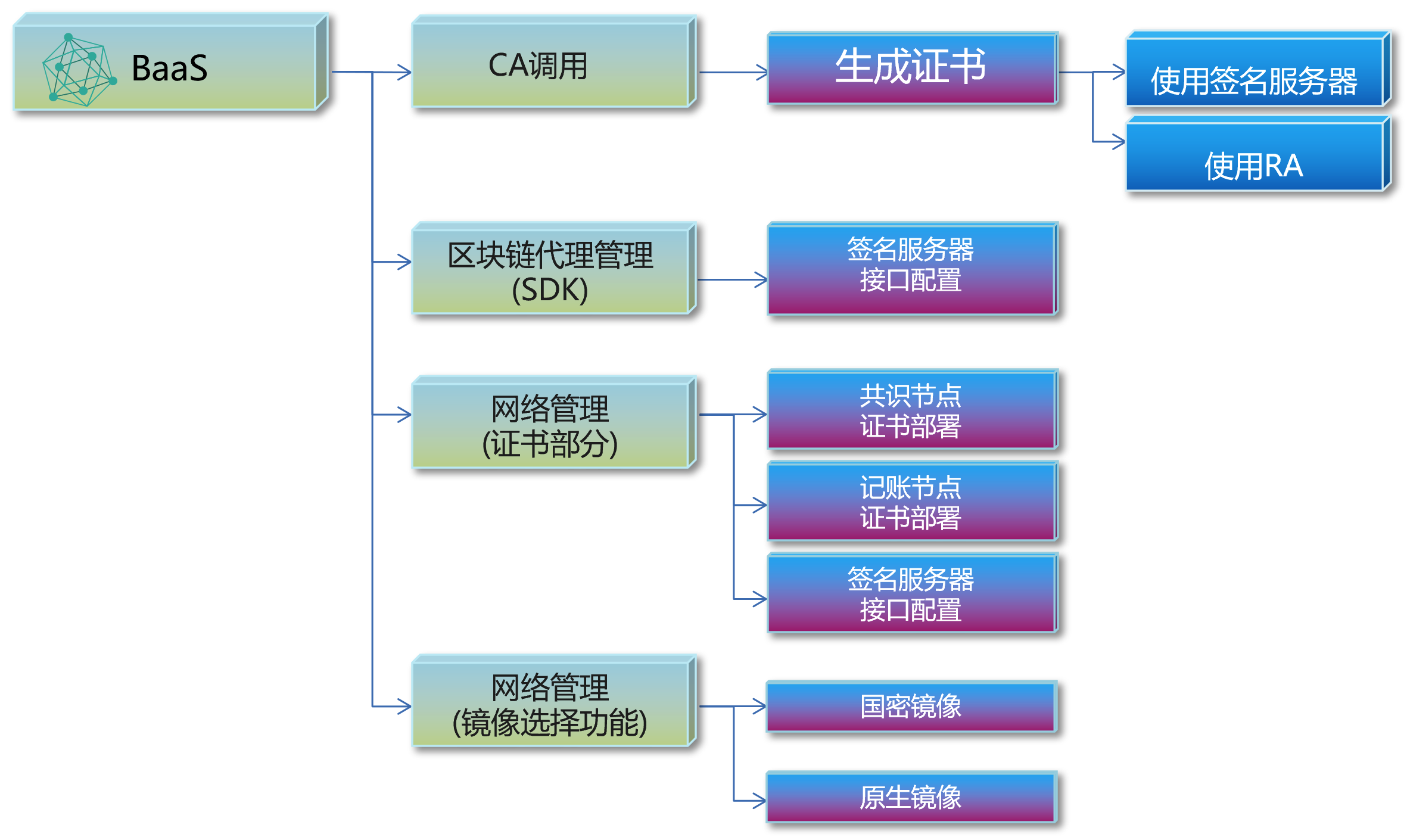 十二生肖资料大全