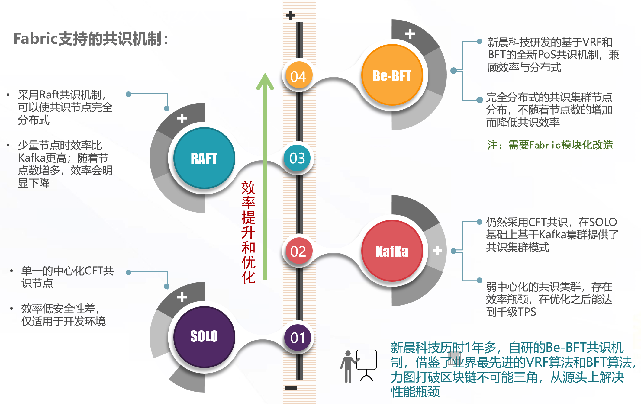 十二生肖资料大全