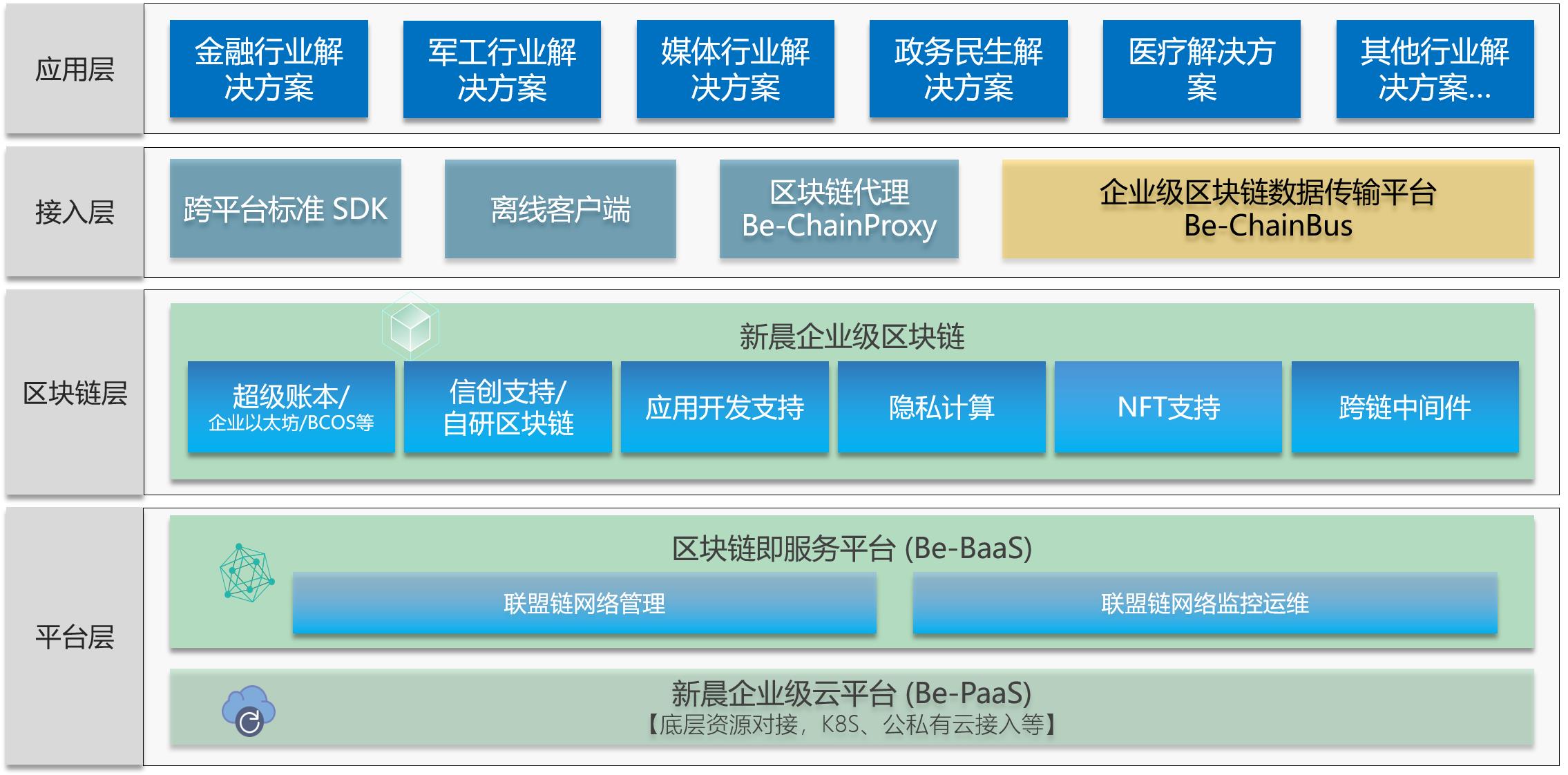 十二生肖资料大全